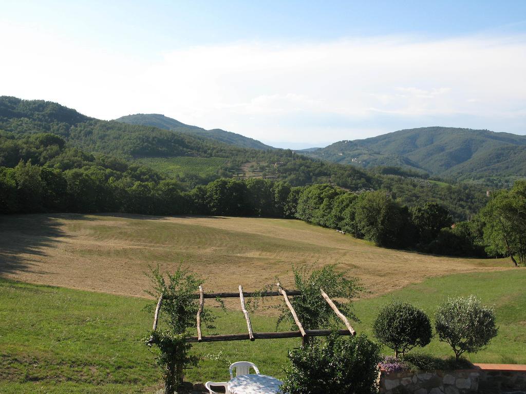 La Ghiandaia Casa Vacanza Lucolena in Chianti Exterior photo